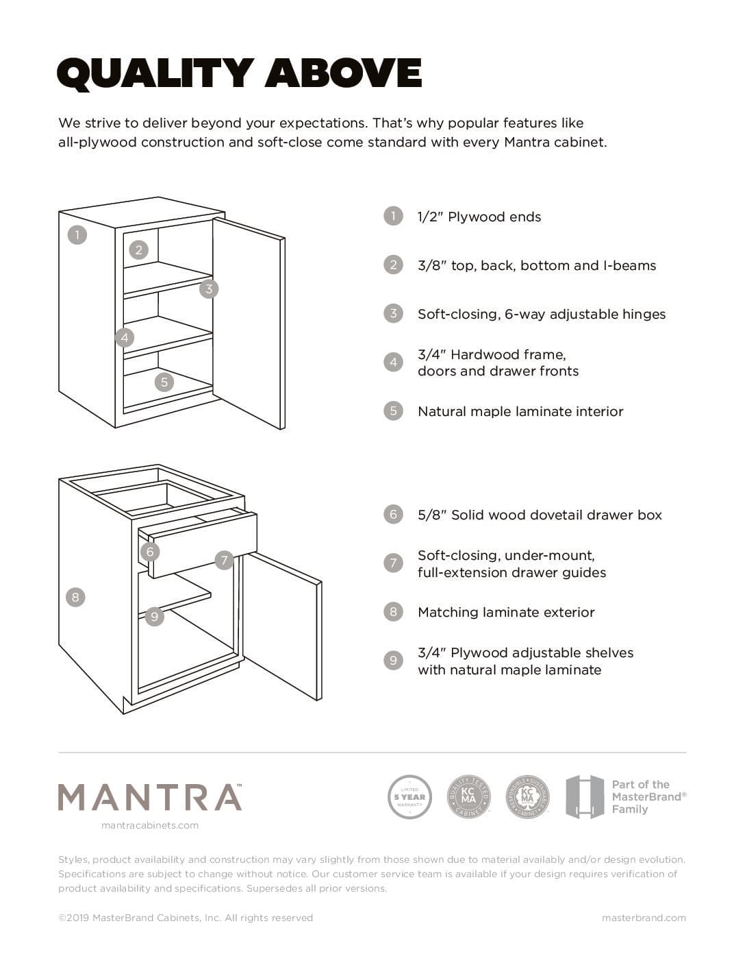 Mantra cabinet construction